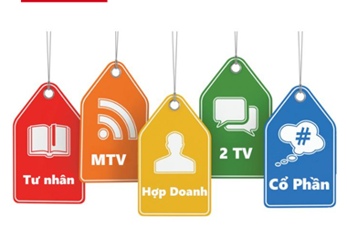 Thủ tục thành lập công ty năm 2026 